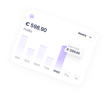 App screenshot: Profits card